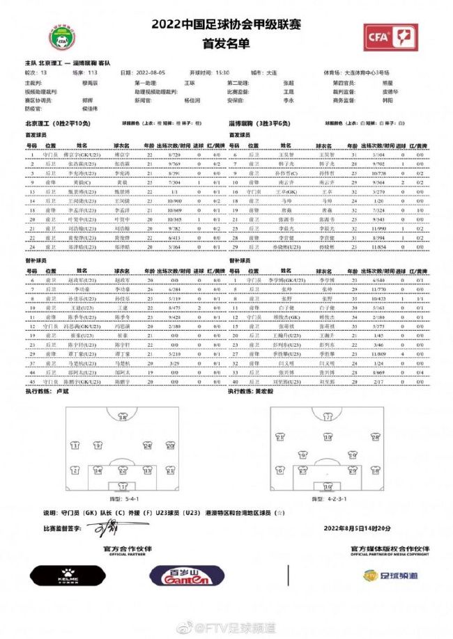 意媒《米兰体育报》消息，今年夏窗租借加盟罗马的伊朗前锋阿兹蒙，将在冬窗提前结束租借离开罗马，母队勒沃库森或在冬窗将阿兹蒙租借至博洛尼亚继续锻炼。